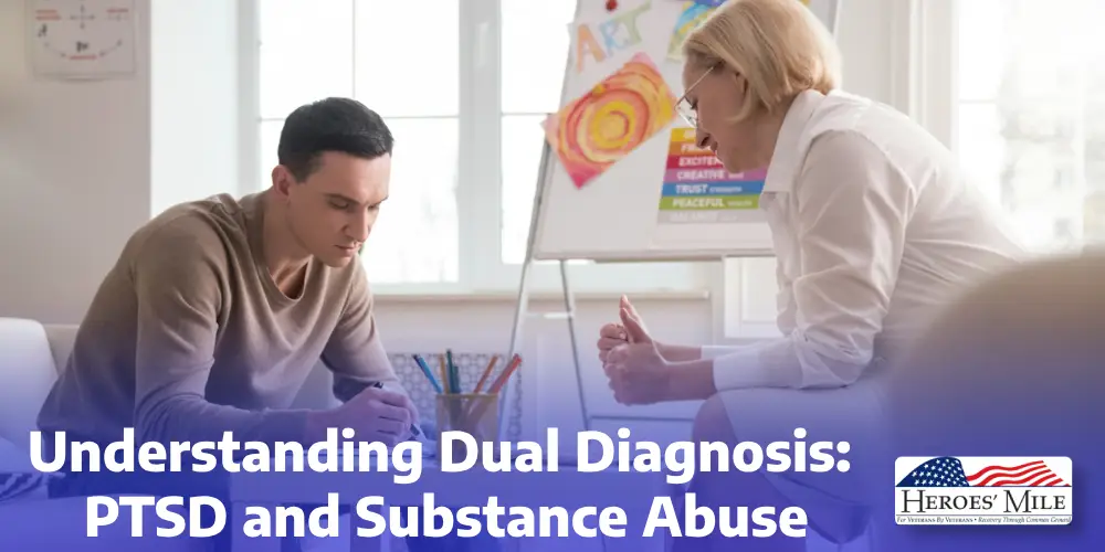 Understanding Dual Diagnosis Ptsd And Substance Abuse